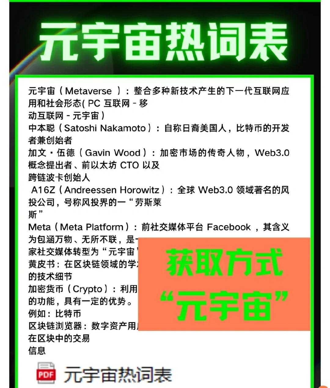 加密市场官宣与Gate携手，开启元宇宙新纪元！